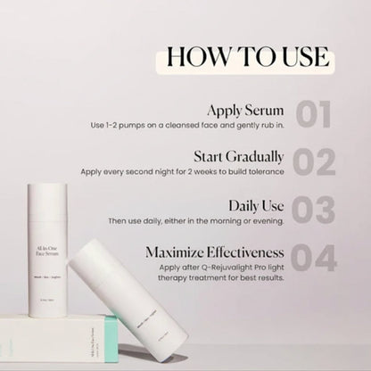 RevivaLift™ – Multi-Active Hydration & Renewal Serum