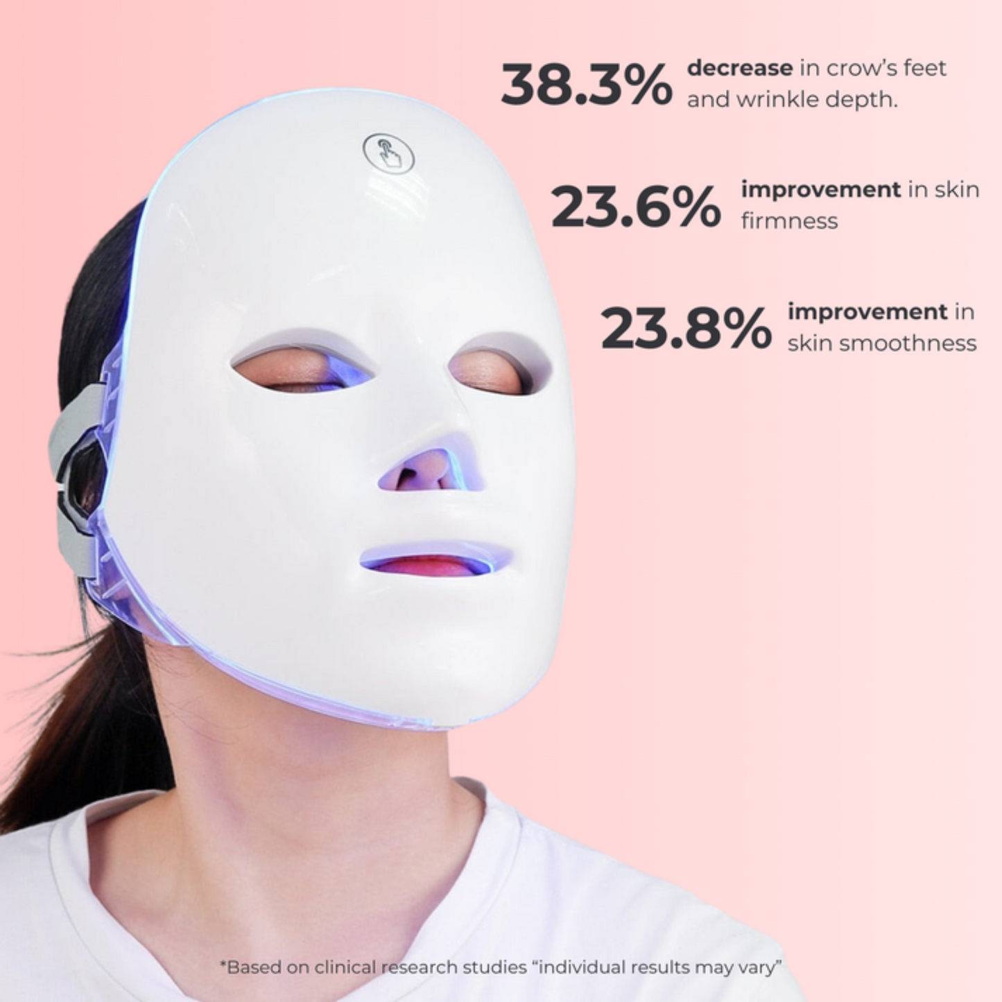 Maisonlueur™ - LED Face Mask