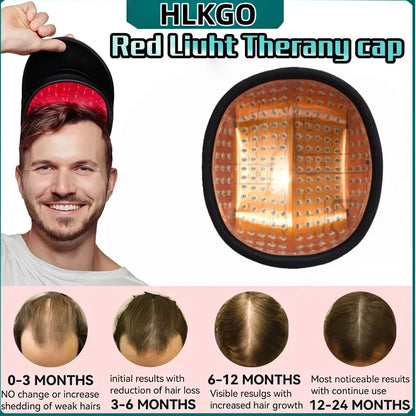 Misonlueur Hair Regrowth & Therapy Cap